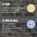 동광업소용중고주방 - 성남시 수정구 성남대로 1274 | 동광업소용중고주방