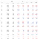 에이프로테크노피아 | [ 에이프로 ] 주가 전망과 목표주가, 기업 정보 분석