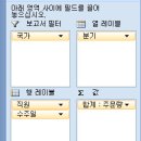 [엑셀, 어렵지 않다 ⅩⅤ] 피벗테이블 보고서 만들기 이미지