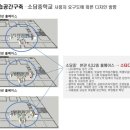 소담중학교 이미지
