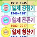 기력이 양력보다 또 음력보다 옳았다 이미지