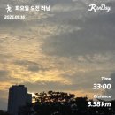 해운대 중동 동물병원(큰마음빌딩) | [일주일 기록] 9.15~9.21