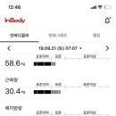 EXIT 퍼스널트레이닝&필라테스 이미지