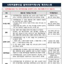 국민수 행정사사무소 네이버블로그