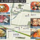 ㈜유성푸드 이미지