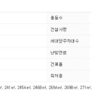 사평대로14길 12 이미지