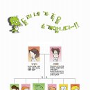 도봉-도봉-2007 이미지