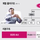 성철사 이미지