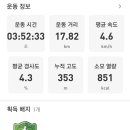 인제17-3 이미지