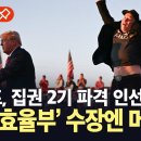 트럼프, 집권 2기 파격 인선 시동…&#39;정부효율부&#39; 수장에는 일론 머스크 이미지