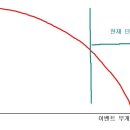 베타통신 이미지