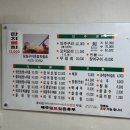 삼삼구이초밥 | 대구 반월당 회맛집 삼삼구이초밥 주말웨이팅 내돈내산 솔직후기