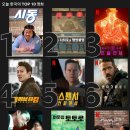 넷플릭스 오늘 한국의 TOP 10 영화(2020.03.25) 이미지