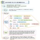 2015년 4월 17일 금요일 금요기도회 설교 - 감사로 제사를 드리는 자가 나를 영화롭게 하난니 이미지