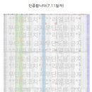 리얼코치