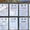 대통령부동산공인중개사사무소 중앙일보
