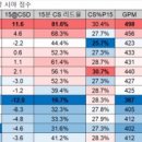 비디디 서드 받을만한데요 이미지