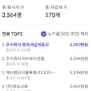 서한통산 주식회사
