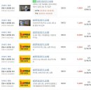 송현주공2아파트 | 안동송현2주공아파트 38.39㎡(11.61)올리모델링한 아파트 매매