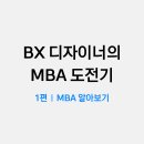 연세대학교(미래) 정경·창업대학원 | [BX디자이너의 MBA 도전기 1편] MBA 알아보기