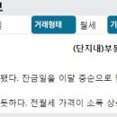 뱅크(365-6677)부동산공인중개사 이미지