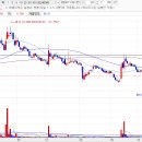 그린파워 이미지