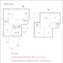 팽성초등학교 이미지