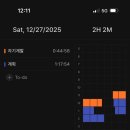 2908 | ■ [12.27] [2908/10000시간] [PC방]