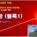 북한 드론 떼가 흔드는 한국 방어선 이미지