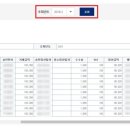 신한카드 주식회사 이미지