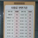 마산영생원 이미지