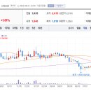 엠엠케이(주) 이미지