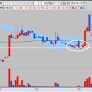 엠케이에너지 이미지