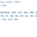 사평대로16길 14 이미지