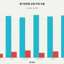 은영가족농장 이미지