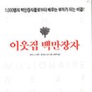 이웃집 멍 이미지