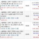 서울북부지방법원