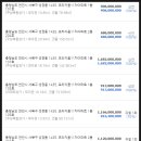 프라지움아파트(2차) 이미지