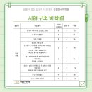 강원희국어학원동탄나루학원
