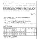 소로3-38 이미지