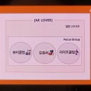 라이프생활용품 이미지