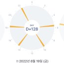 하랑카페 네이버블로그