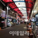 돼지데이