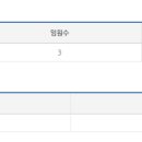 (주)애니시스 네이버블로그
