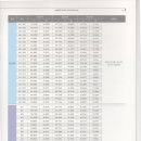 해피라움W 이미지