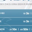 연세코스모의원 이미지