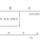 -관보- 의 위대한 증거능력 이미지