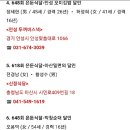 영주로오이