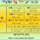 [35회] 이광영의일능&JPT한자공부 - 集 (모을 집) 이미지