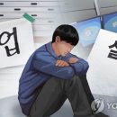 미신고+누락 자진신고 ㅡ 가산세 면제 이미지